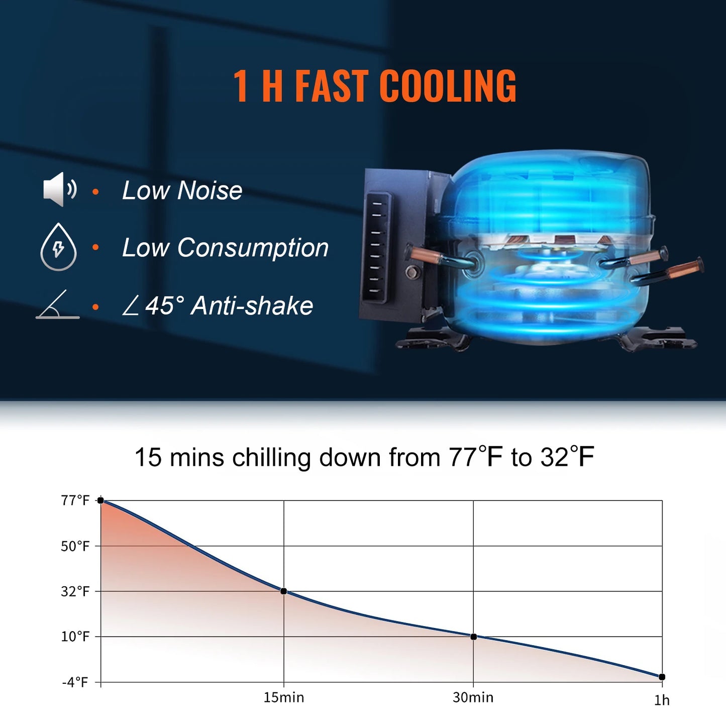 SucceBuy 35/45/55L Portable Electric Cooler, Car Refrigerator with Wheel Compressor Freezer for Camping