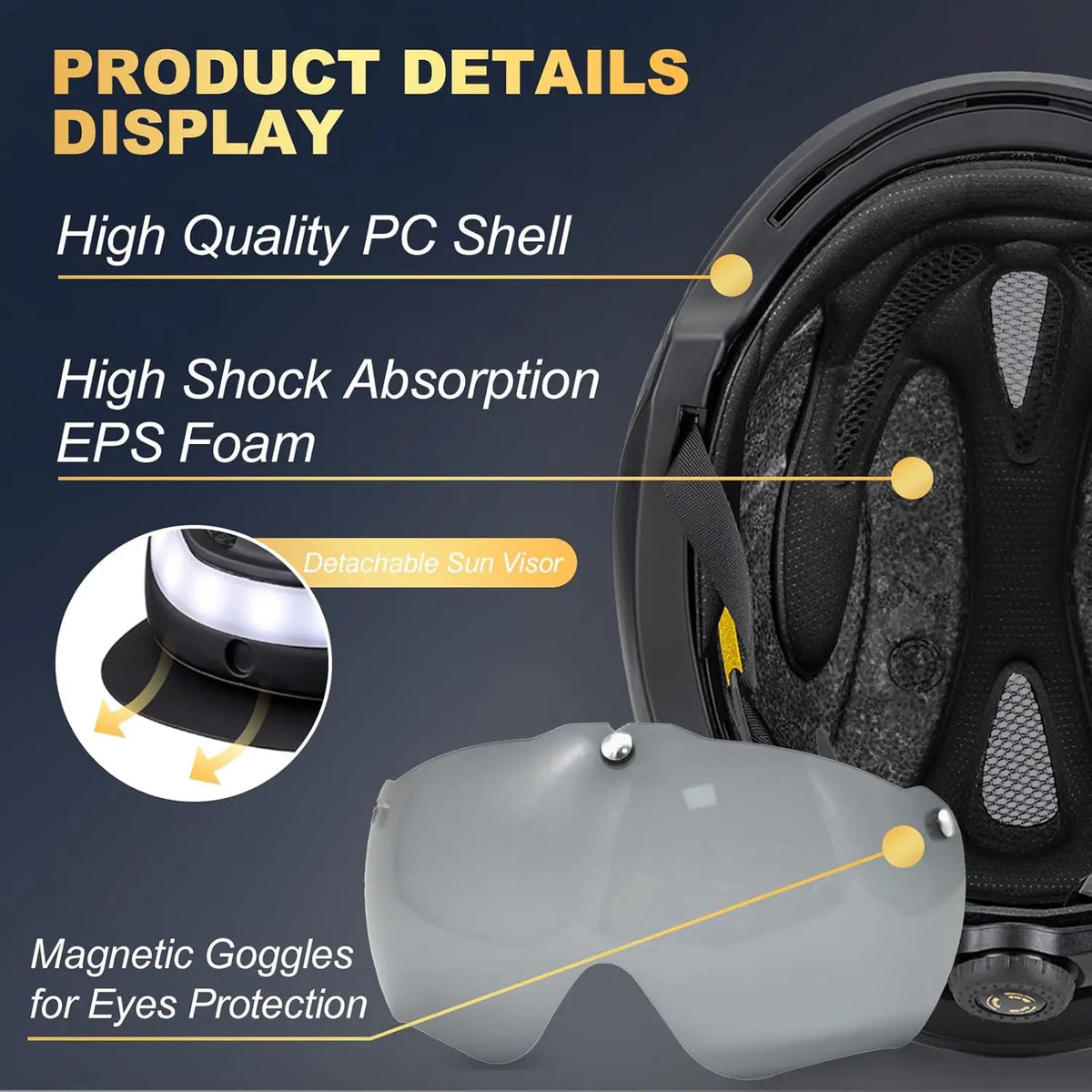 CPSC Certified Bike Helmet with Turn Signals, Removable Visor & Goggles, USB Rechargeable