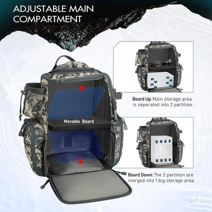 Piscifun Fishing Backpack with 2 Rod Holders & 4 Tackle Boxes, Large Tackle Storage Bag With Rain Cover for Fishing Gear