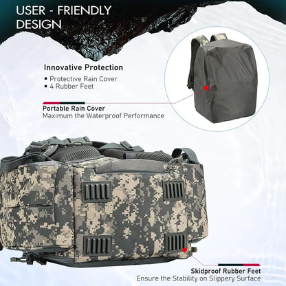 Piscifun Fishing Backpack with 2 Rod Holders & 4 Tackle Boxes, Large Tackle Storage Bag With Rain Cover for Fishing Gear
