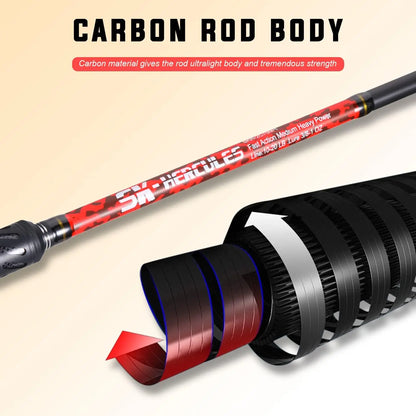 7' 2-Piece Inshore Fishing Rod & Reel Combo, Medium Power, Right/Left Handle, Ideal for Saltwater Angling