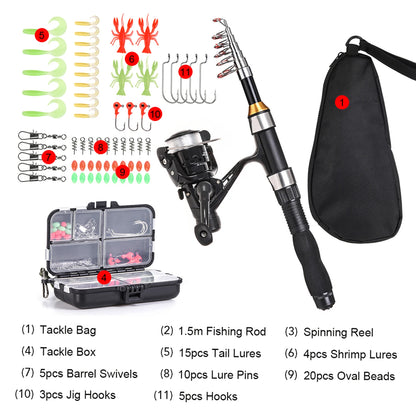 US Fishing Rod/Reel Combo Full Kit 1.5m Telescopic Fishing Rod, Spinning Reel Set with Hook Soft Lures, and Barrel Swivels Storage Bag