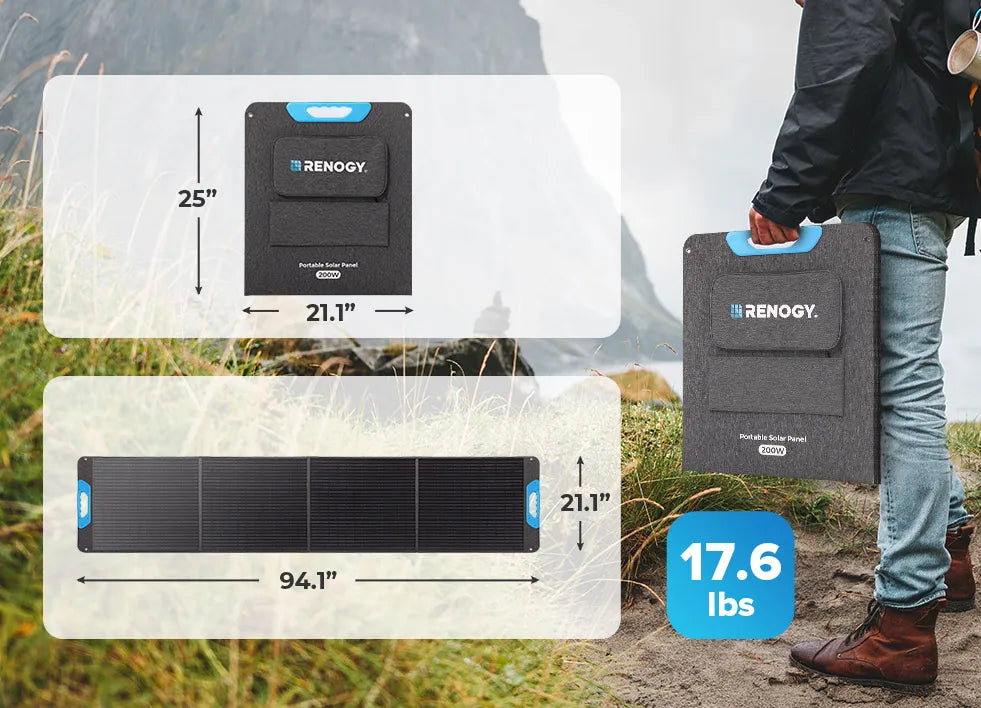 Renogy 200W Portable Solar Panel, IP65 Waterproof Foldable Solar Panel, Solar Charger for Power Station, RV Camping