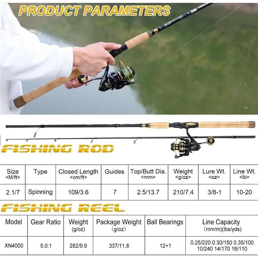 7' 2Piece Spinning Fishing Rod and Reel Combo with 4000 Size Reel Adjustable Handle Position for Right or Left Hand Use