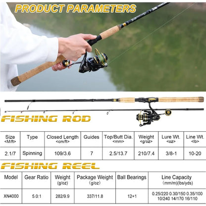 7' 2Piece Spinning Fishing Rod and Reel Combo with 4000 Size Reel Adjustable Handle Position for Right or Left Hand Use