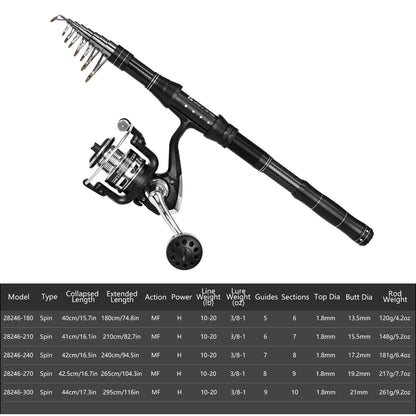 NEW Fishing Rod and Reel Combo, Portable, With Fishing Line Lures Carry Bag