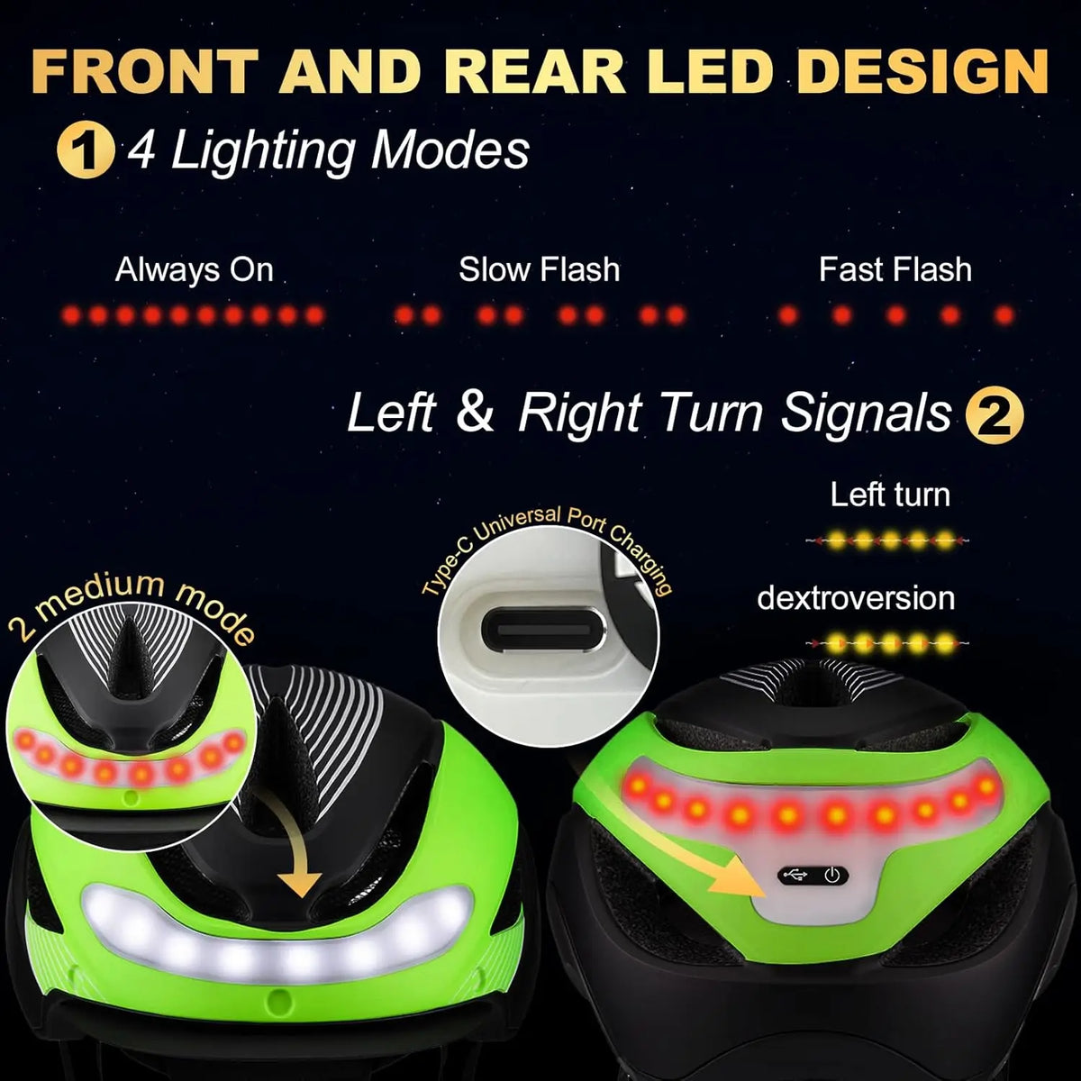 CPSC Certified Bike Helmet with Turn Signals, Removable Visor & Goggles, USB Rechargeable
