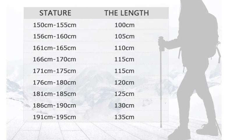 Local+ 2PCs Trekking Poles, Carbon Fiber 115g Ultra-Light Hiking Poles