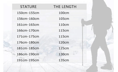 Local+ 2PCs Trekking Poles, Carbon Fiber 115g Ultra-Light Hiking Poles