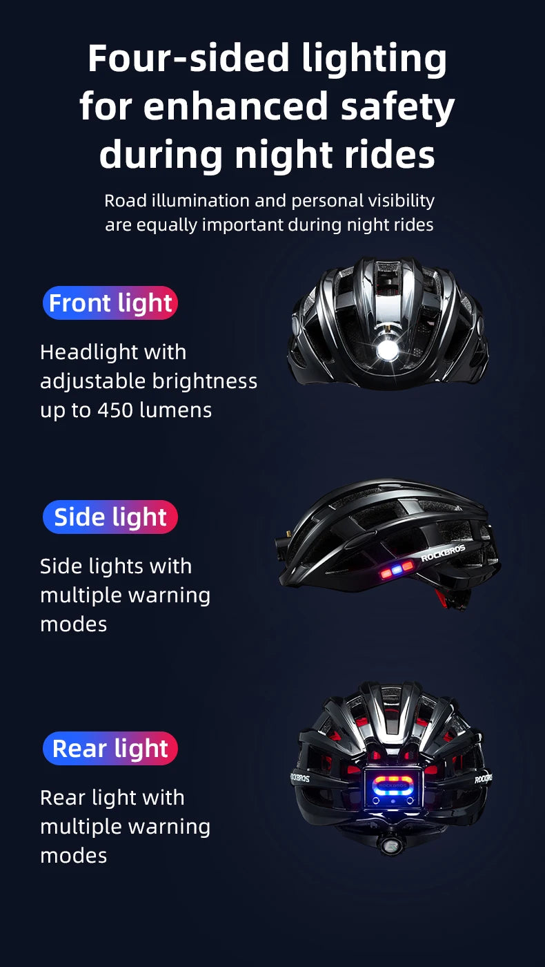 ROCKBROS Cycling Light Helmet, USB Charging Electric LED Front Light Helmet For Night Cycling