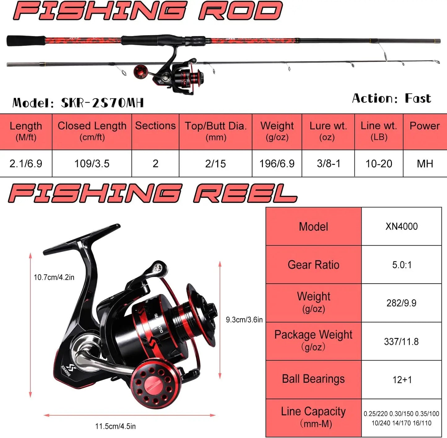 7' 2-Piece Inshore Fishing Rod & Reel Combo, Medium Power, Right/Left Handle, Ideal for Saltwater Angling