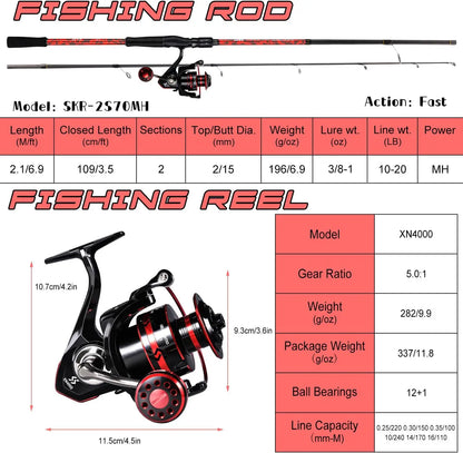 7' 2-Piece Inshore Fishing Rod & Reel Combo, Medium Power, Right/Left Handle, Ideal for Saltwater Angling