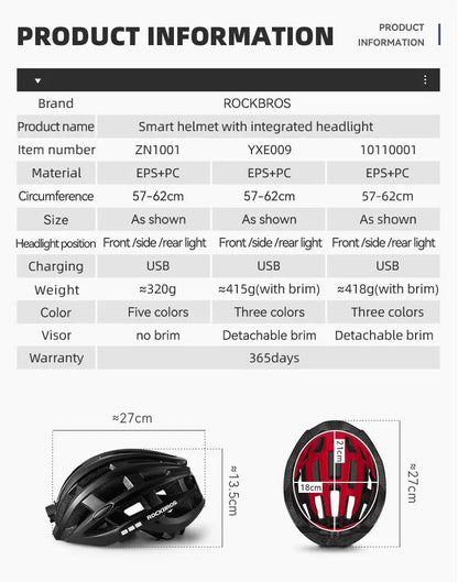 ROCKBROS Cycling Light Helmet, USB Charging Electric LED Front Light Helmet For Night Cycling