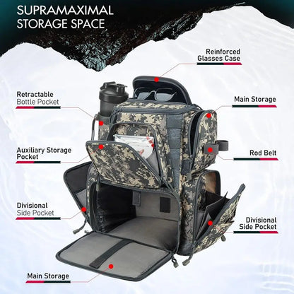 Piscifun Fishing Backpack with 2 Rod Holders & 4 Tackle Boxes, Large Tackle Storage Bag With Rain Cover for Fishing Gear