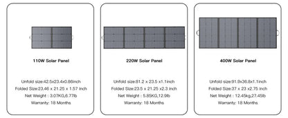 MHPOWOS 220/400W Lightweight Portable Solar Panel, Foldable Solar Panel with Kickstands for RV, Camping, Off Grid System