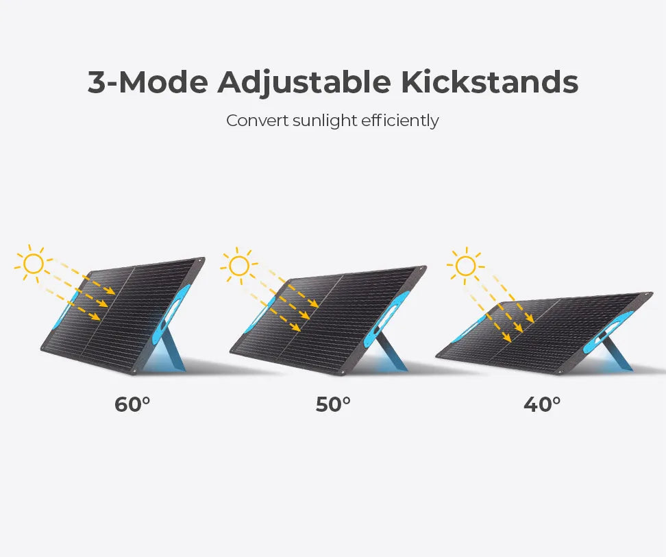 Renogy 200W Portable Solar Panel, IP65 Waterproof Foldable Solar Panel, Solar Charger for Power Station, RV Camping