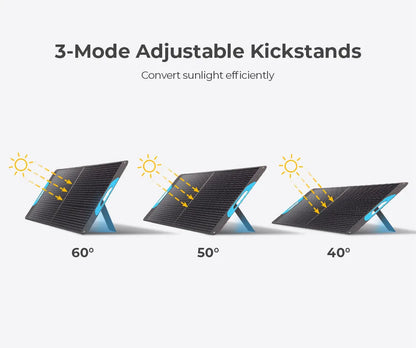 Renogy 200W Portable Solar Panel, IP65 Waterproof Foldable Solar Panel, Solar Charger for Power Station, RV Camping