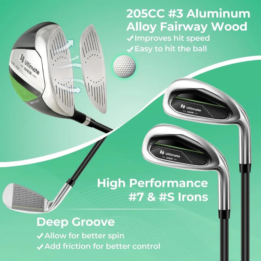 Right Hand Junior Complete Golf Club Set for Age 5-7, with 205CC 3 Fairway Wood, 7 and S Irons, Putter Head Cover & Rain Hood